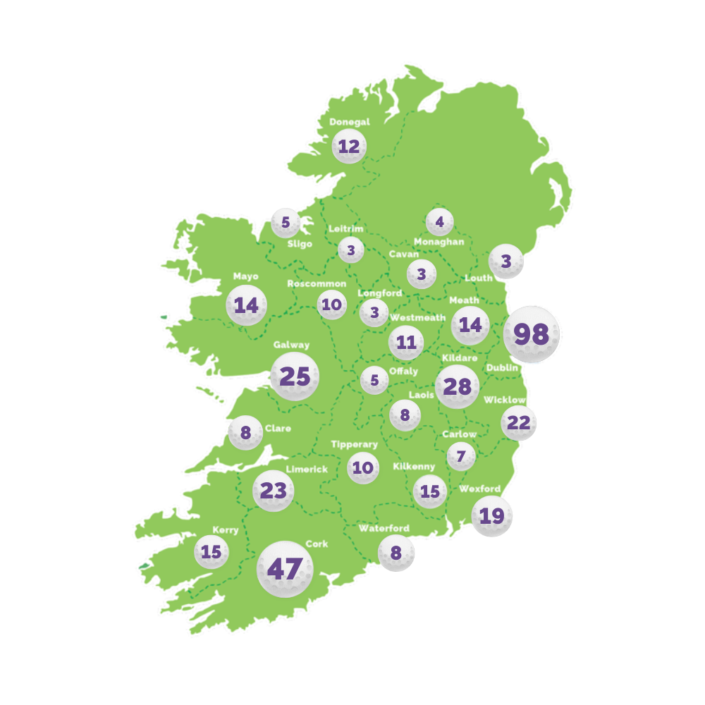 Active Jack and Jill cases in Ireland as of January 2025 on golf balls representing numbers for each county