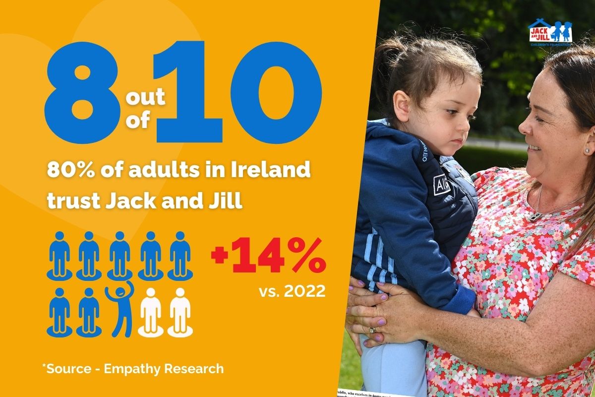 Jack and Jill Annual Report 2023 infographic